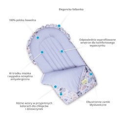 Zdjęcie produktowe prezentujące zestawienie trzech dostępnych wymiarów becika do spania: 35x75 cm, 35x80 cm i 40x90 cm